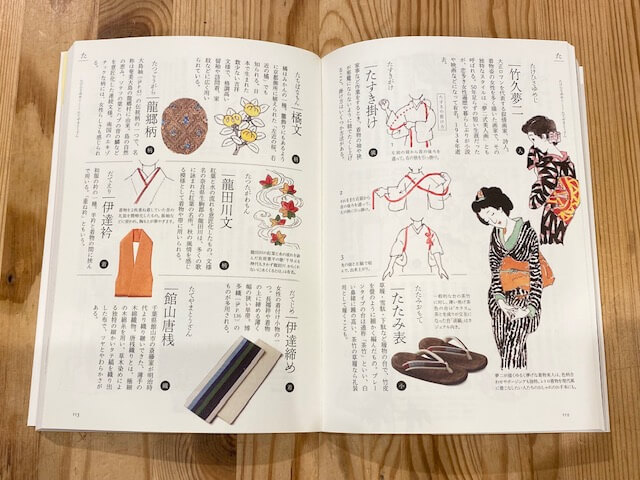 きもの語辞典』岡田知子著 誠文堂新光社 | 雪駄 下駄 草履 浅草老舗 辻
